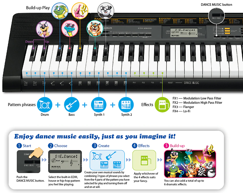 casio-organ-CTK-2500